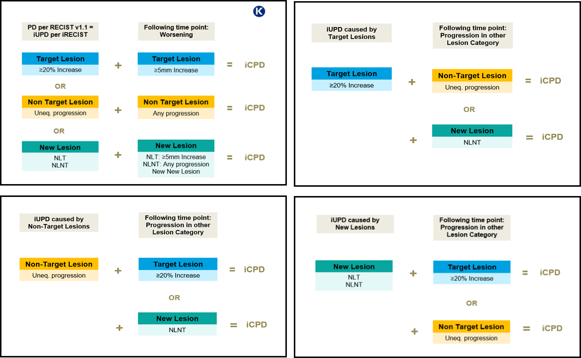 Keosys - Figure 1